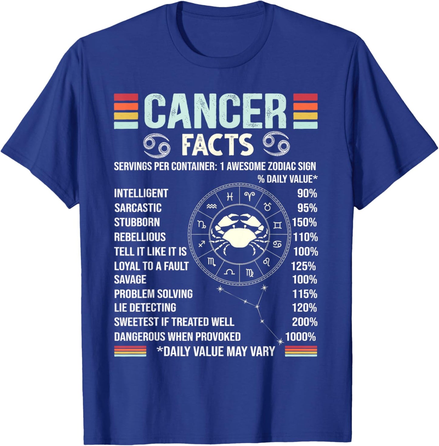 Astrology June & July birthday Retro Cancer Zodiac sign T-Shirt - T-Shirt | Royal