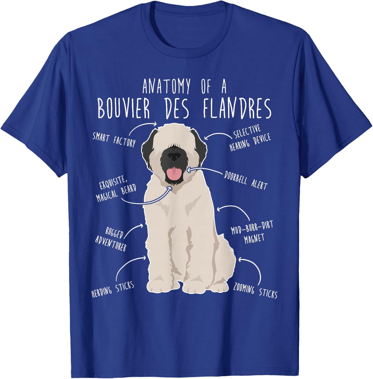 Bouvier Des Flandres Fawn Cream Dog Anatomy, Funny Cute Pet Men Women Kids T-Shirt - T-Shirt | Royal