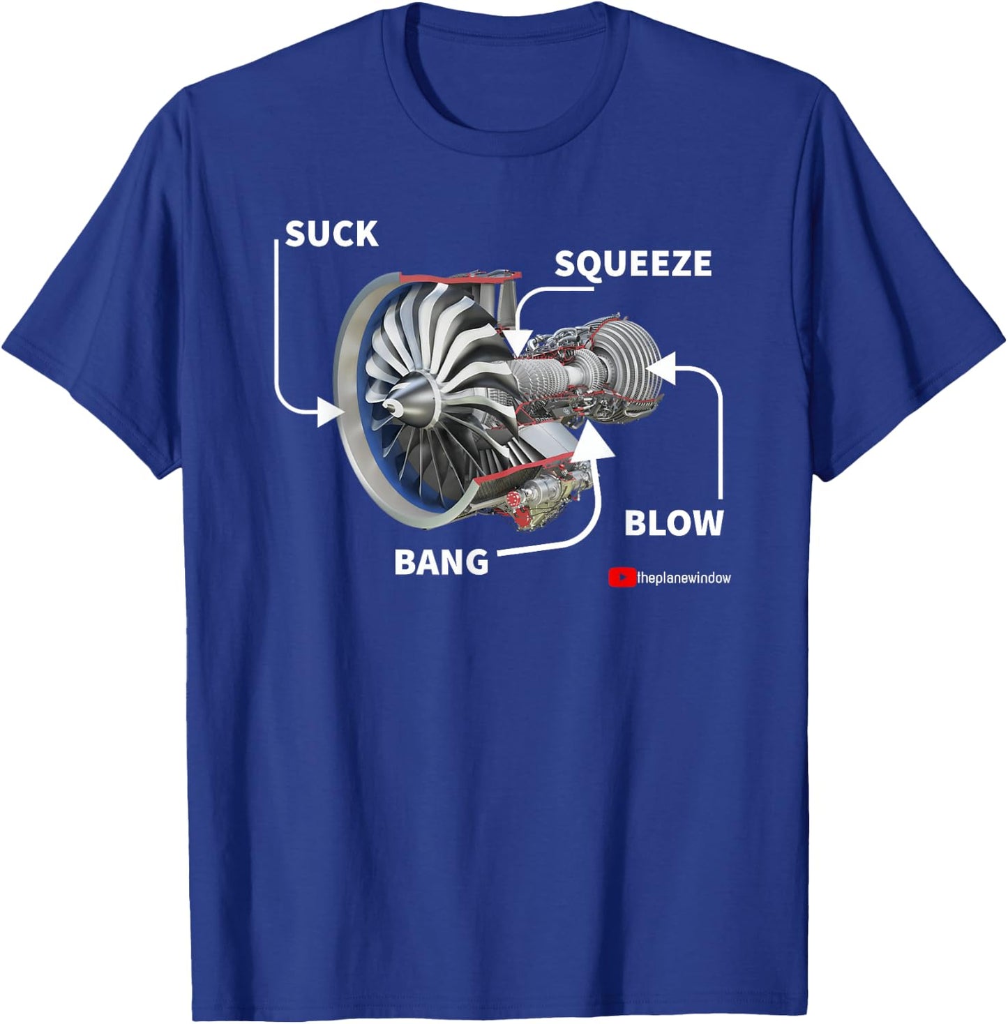Jet Engine Stages T-Shirt - T-Shirt | Royal