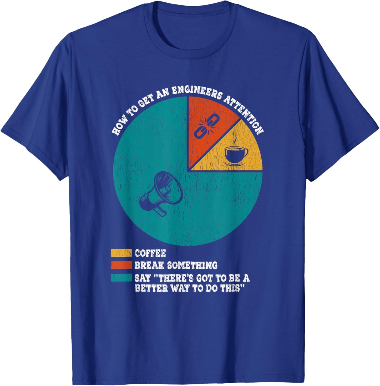Funny Engineer Designs How To Get An Engineer's Attention: Coffee, Break Something, Say 'There's Got To Be A Better Way To Do This' - Black - X-Small - -Adults T-Shirt - T-Shirt | Royal