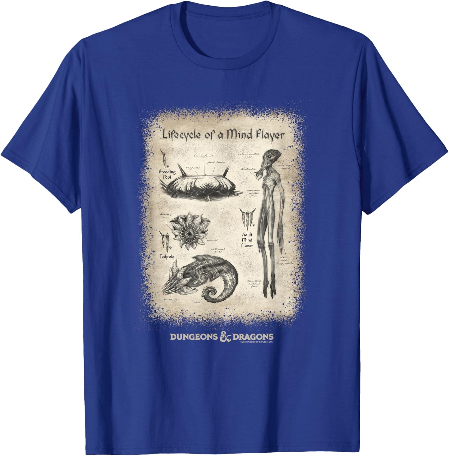 Dungeons & Dragons Lifecycle Of A Mind Flayer Vintage Poster T-Shirt - T-Shirt | Royal