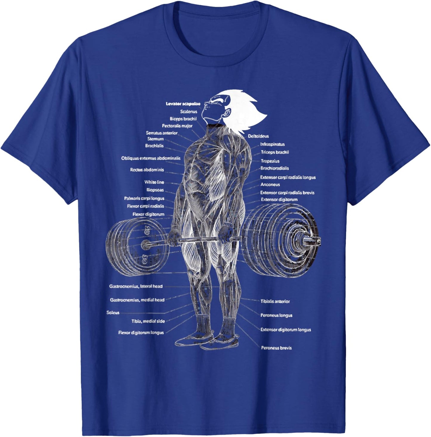 Anime Muscle Anatomy Chart Gym And Workout Motivation Outfit T-Shirt - T-Shirt | Royal