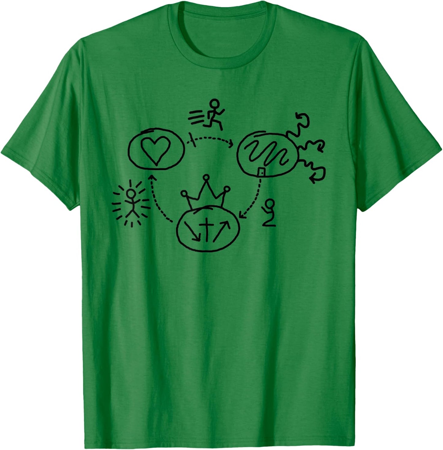 3-Circles - Black Ink T-Shirt - T-Shirt | Irish Green