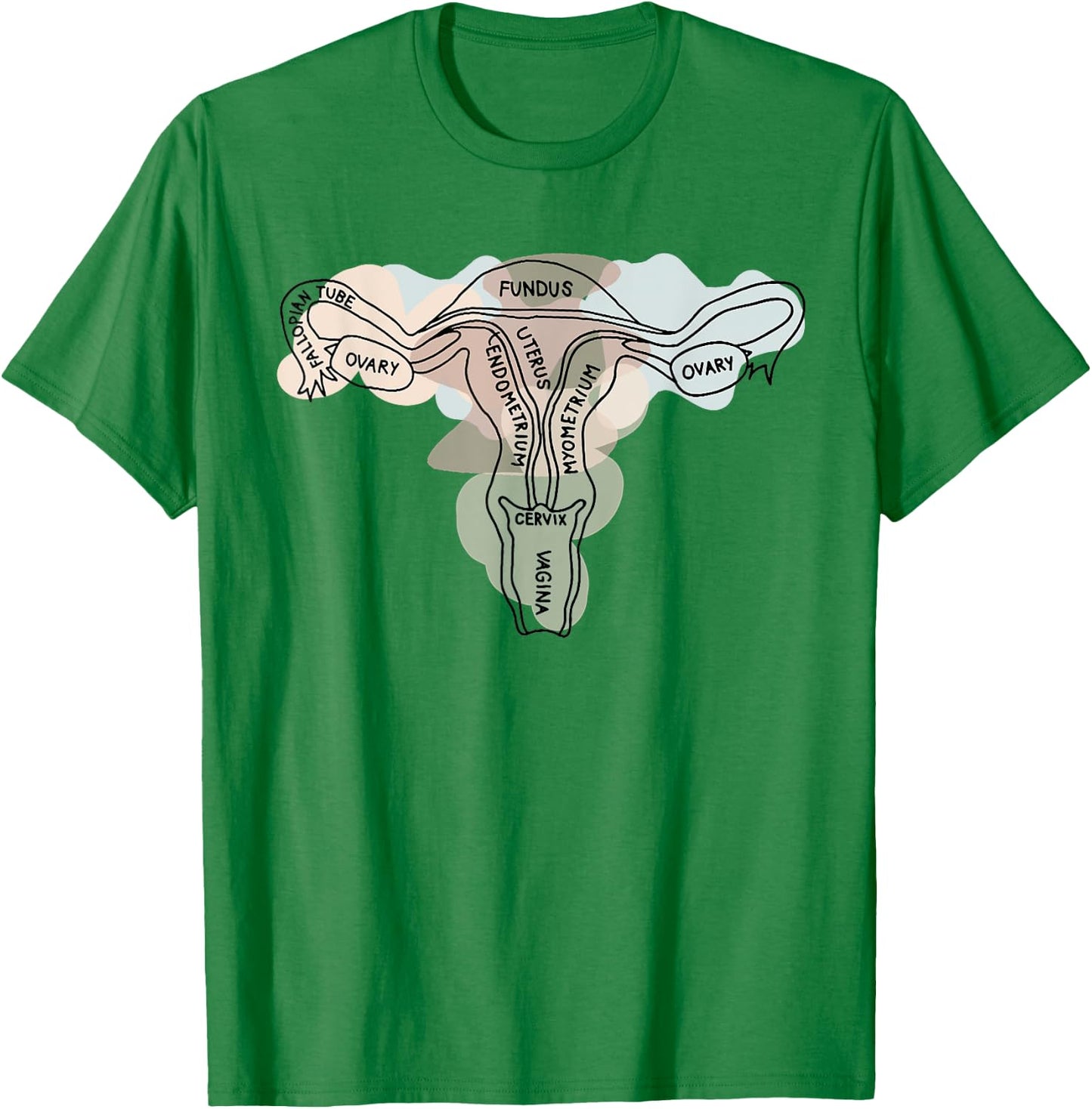 Gynecology Gynecologist Endometriosis OBGYN Uterus Anatomy T-Shirt - T-Shirt | Irish Green