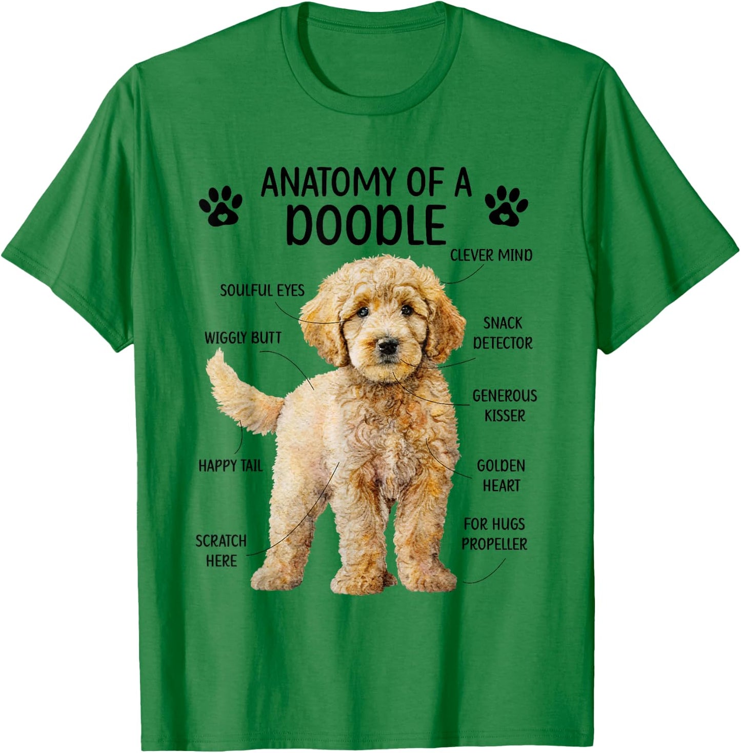 Anatomy of A Doodle Dog Doodle Owner Goldendoodle Mom T-Shirt - T-Shirt | Irish Green