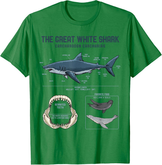 Great White Shark Anatomy Shirt - Shark Marine Biologist T-Shirt - T-Shirt | Irish Green