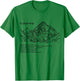K2, Himalaya, Karakoram, eight-thousanders mountains, summit T-Shirt - T-Shirt | Irish Green