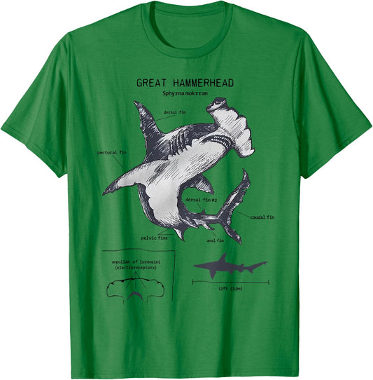 Great Hammerhead Anatomy Marine Biologist T-Shirt - T-Shirt | Irish Green