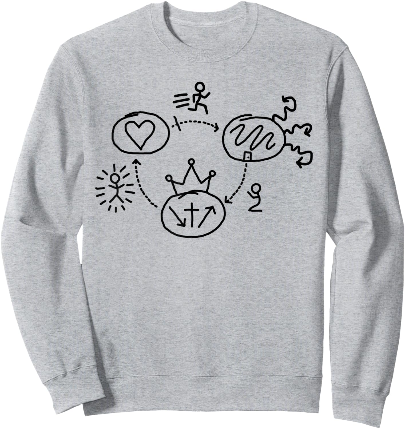 3-Circles - Black Ink Sweatshirt - Sweatshirt | Ash