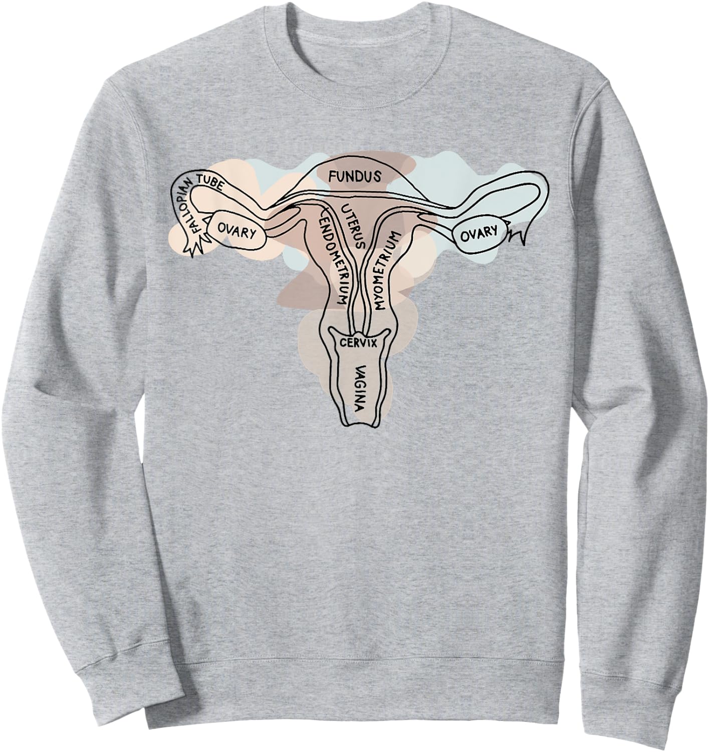 Gynecology Gynecologist Endometriosis OBGYN Uterus Anatomy Sweatshirt - Sweatshirt | Ash