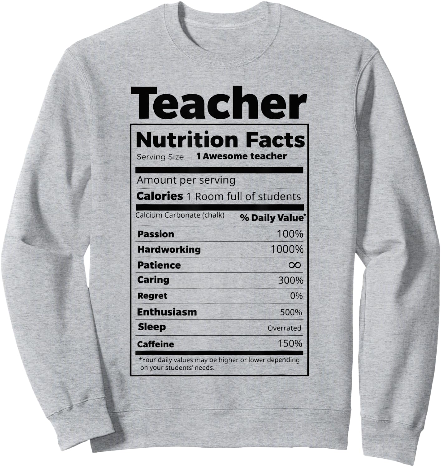 Thanksgiving Christmas Funny Teacher Nutrition Facts Labels Women Sweatshirt - Sweatshirt | Ash