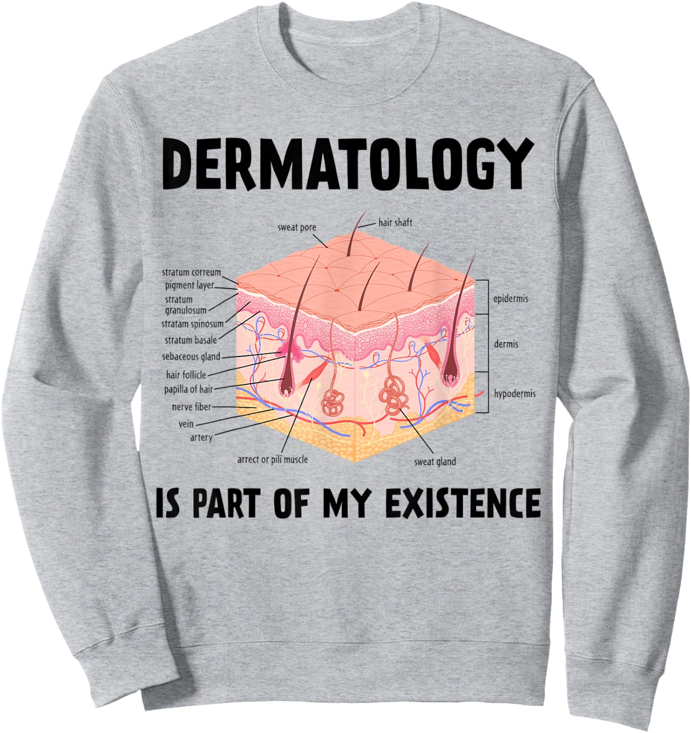 Dermatology Is Part Of My Existence Skin Anatomy Sweatshirt - Sweatshirt | Ash
