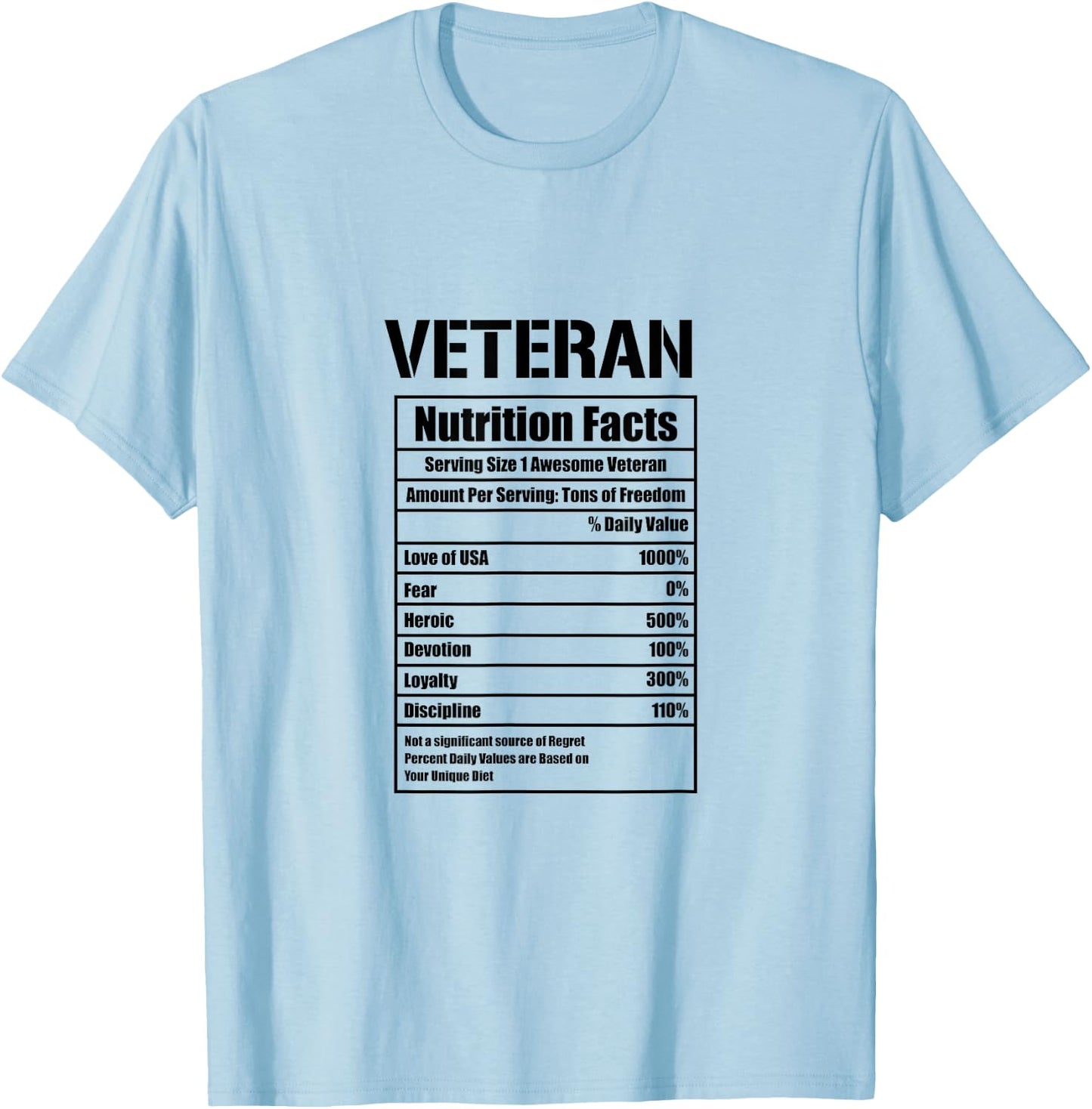 Veteran Nutritional Facts Veterans Day T-Shirt - T-Shirt | Light Blue