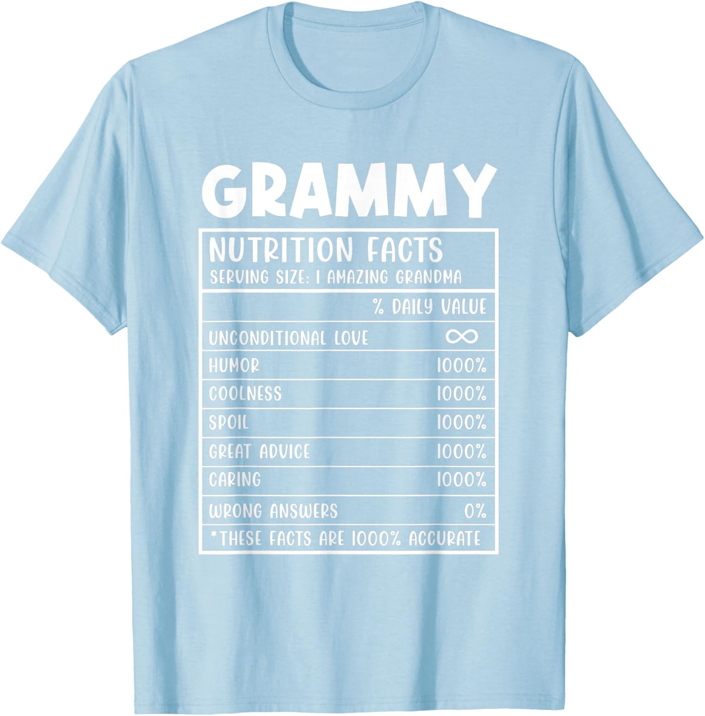 Grammy Nutrition Facts Pink Ribbon Breast Cancer Awareness T-Shirt - T-Shirt | Light Blue