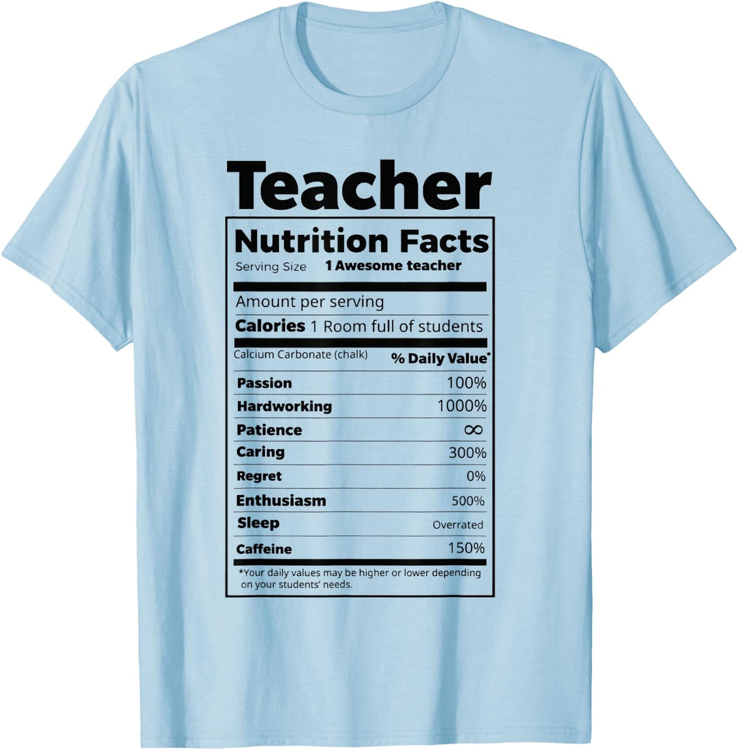 Thanksgiving Christmas Funny Teacher Nutrition Facts Labels Women T-Shirt - T-Shirt | Light Blue