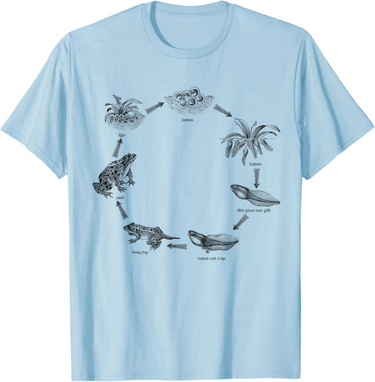 Life cycle of frog, biologist, zoologist, Herpetologist T-Shirt - T-Shirt | Light Blue