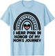 I Wear Pink In Honor Of My Mom Breast Cancer Awareness T-Shirt - T-Shirt | Light Blue