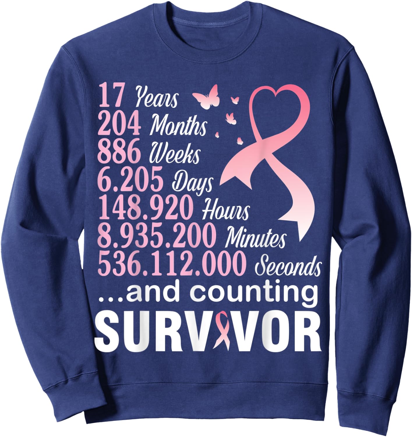 17 Years 204 Months & Counting Survivor Fight Breast Cancer Sweatshirt - Sweatshirt | Navy