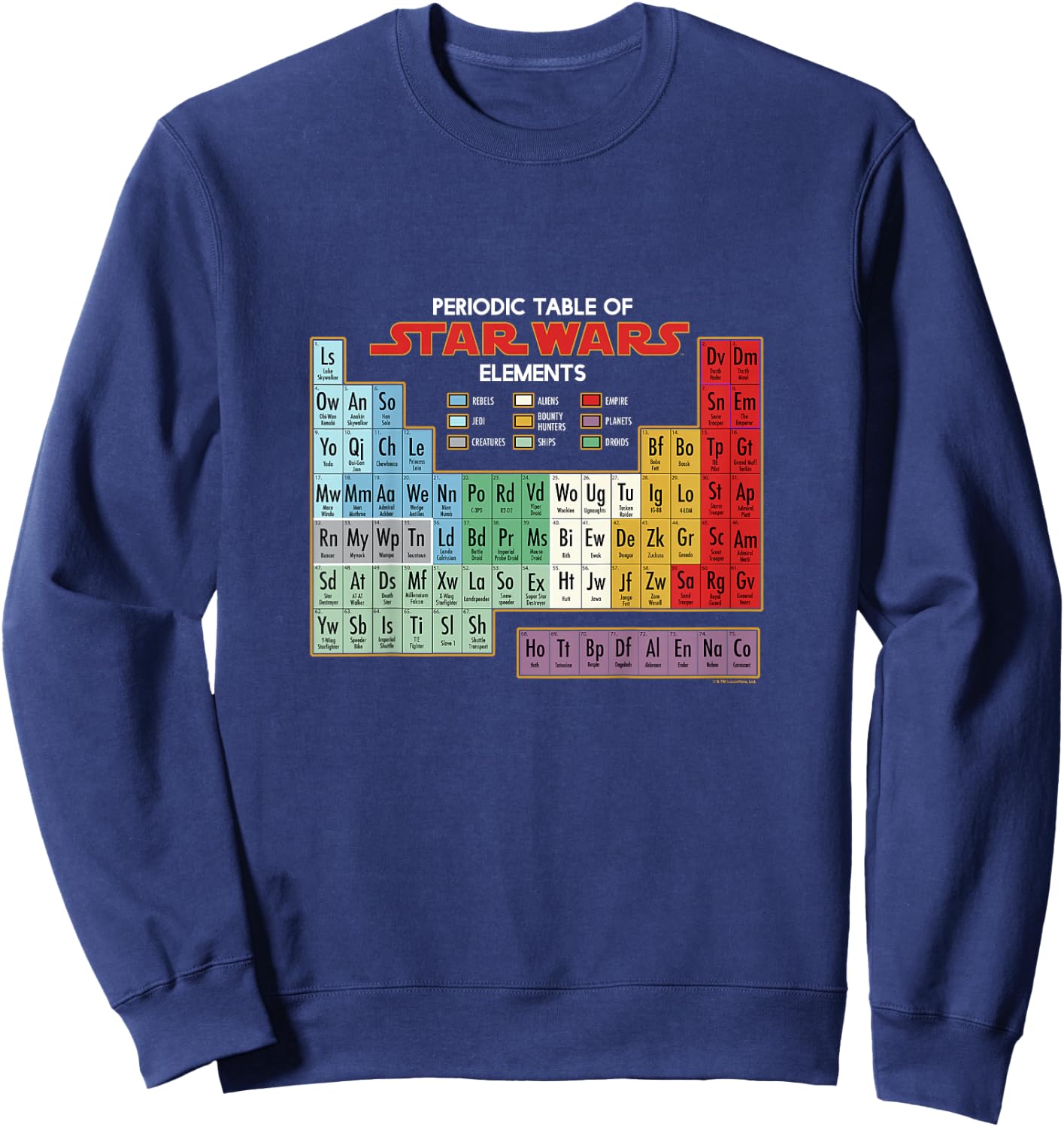 Kids Star Wars Classic Periodic Table Of Star Wars Elements Sweatshirt - Sweatshirt | Navy