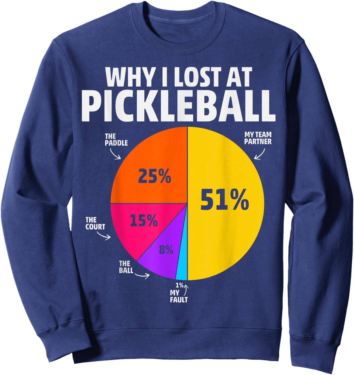Why I Lose at Pickleball - Humorous Pickleball Sweatshirt - Sweatshirt | Navy