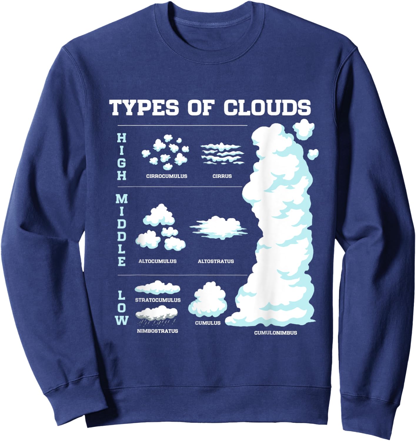 Funny Types Of Clouds Meteorology Weather Forecasting Sweatshirt - Sweatshirt | Navy