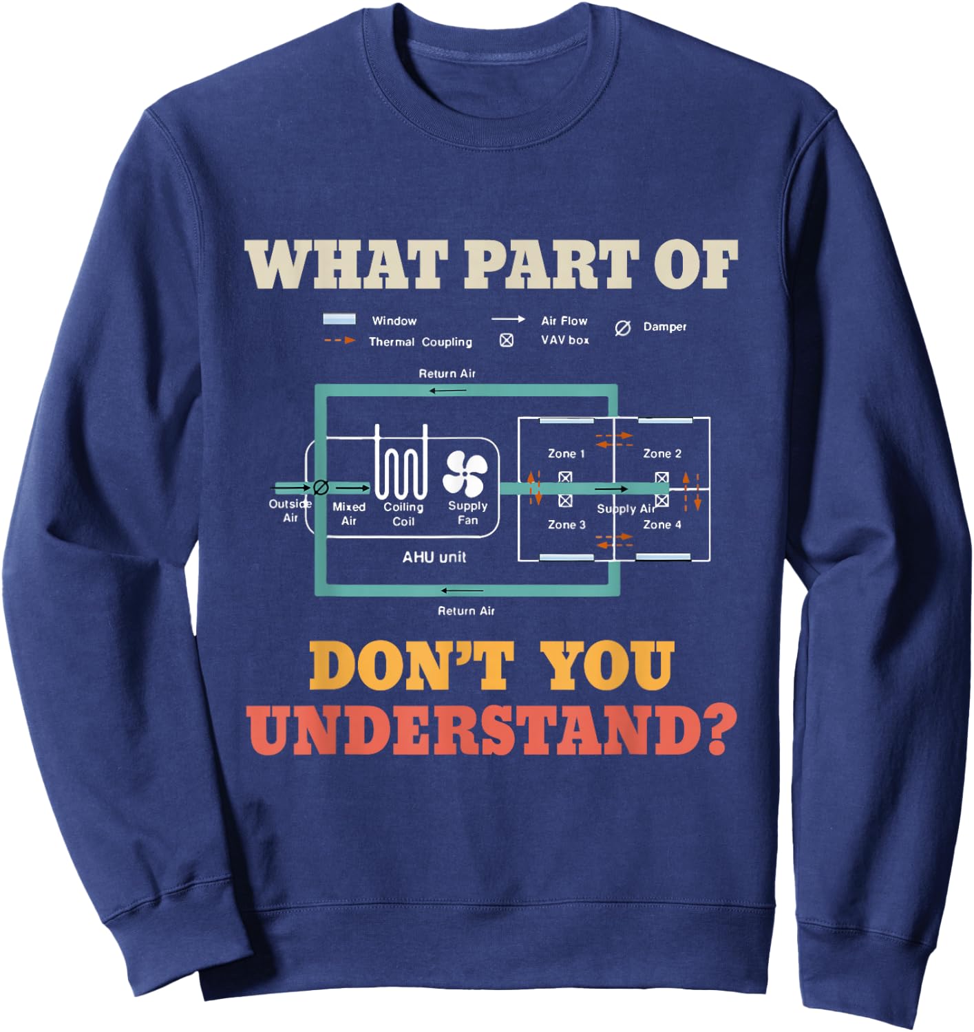 What Part Dont You Understand Funny HVAC Installer Sweatshirt - Sweatshirt | Navy
