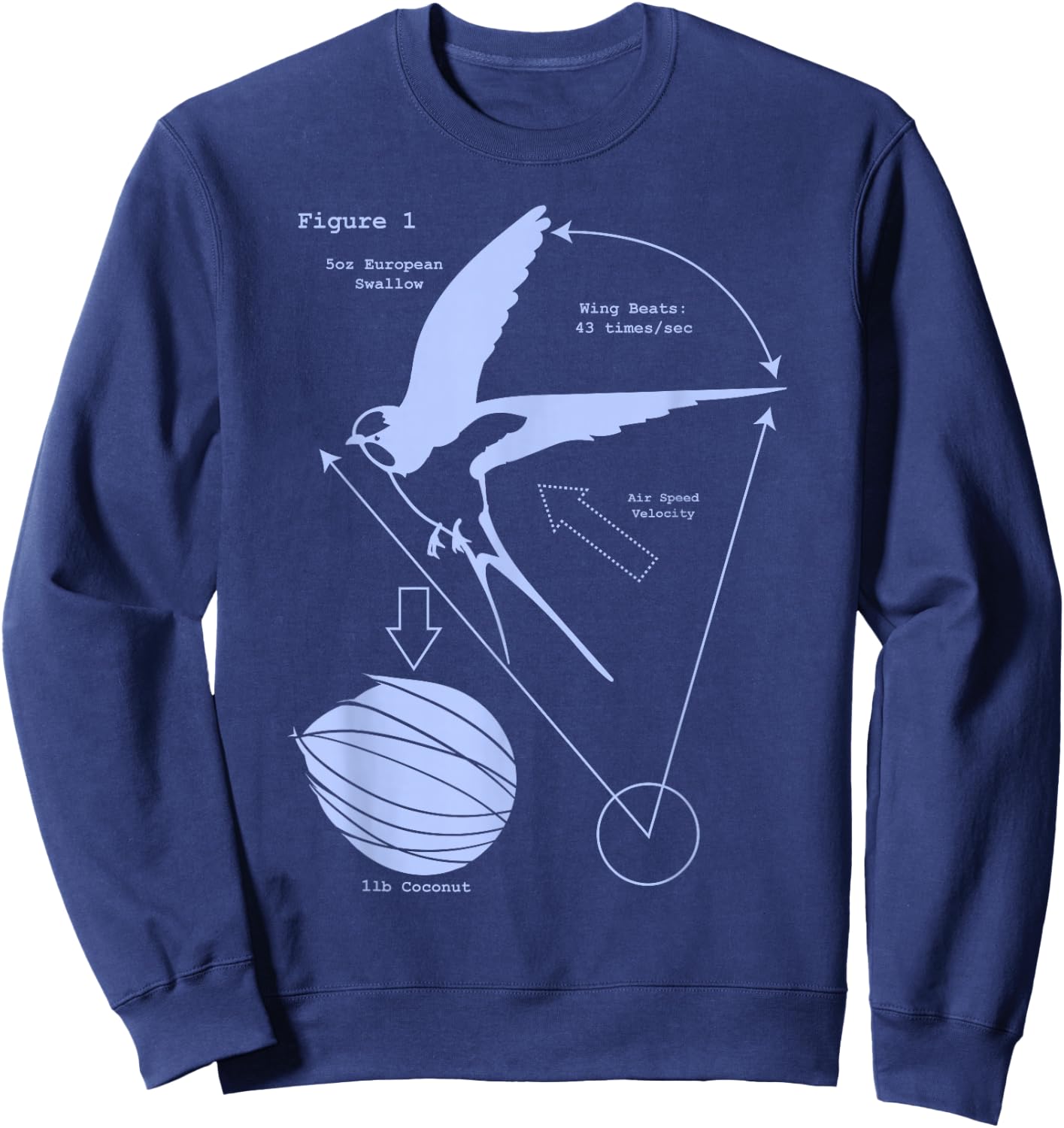 Airspeed Velocity with a Coconut and a European Swallow Sweatshirt - Sweatshirt | Navy