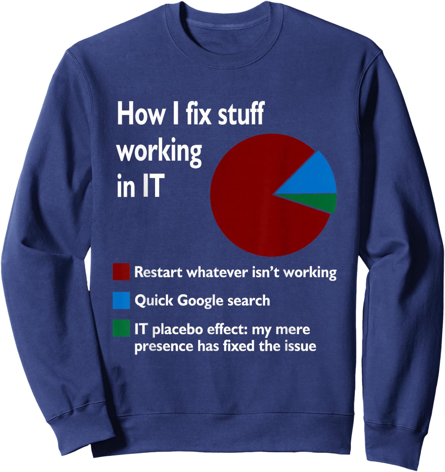 How I Fix Stuff Working In It Tech Supports Geek Nerd Job Sweatshirt - Sweatshirt | Navy