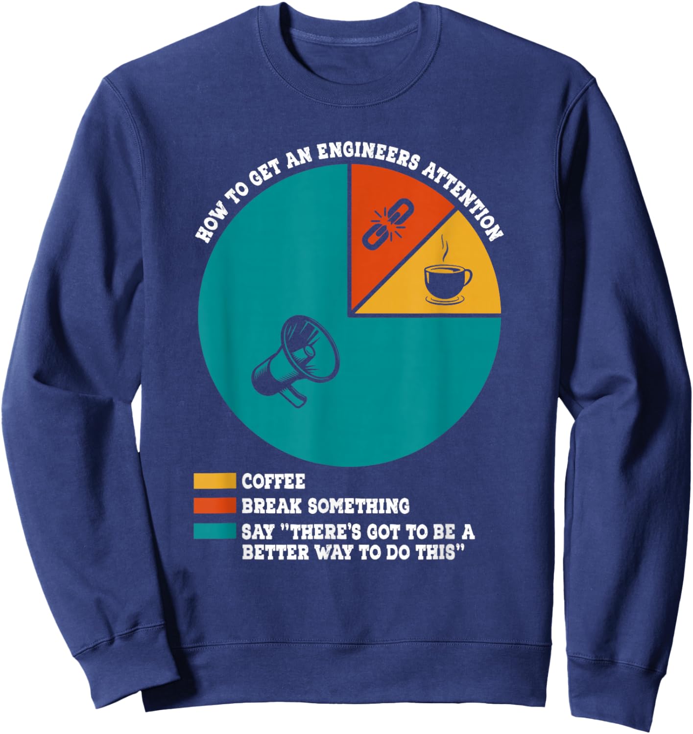 Funny Engineer Designs How To Get An Engineer's Attention: Coffee, Break Something, Say 'There's Got To Be A Better Way To Do This' -Adults Black Small Classic Fit Sweatshirt - Sweatshirt | Navy