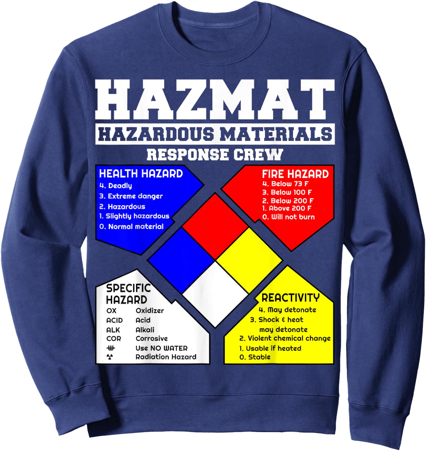 Hazardous Materials hazmat Response Crew Sweatshirt - Sweatshirt | Navy