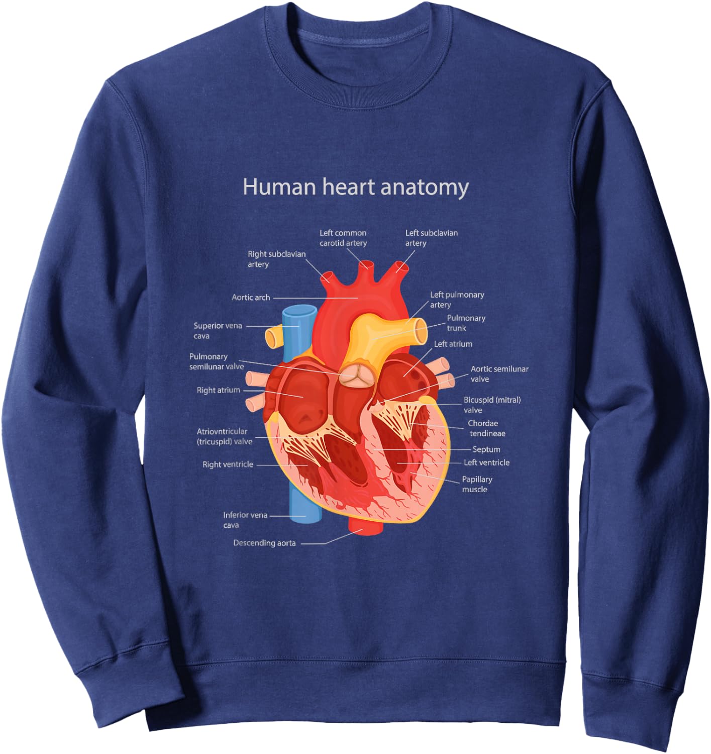Anatomy of Human Heart for Medic Sweatshirt - Sweatshirt | Navy