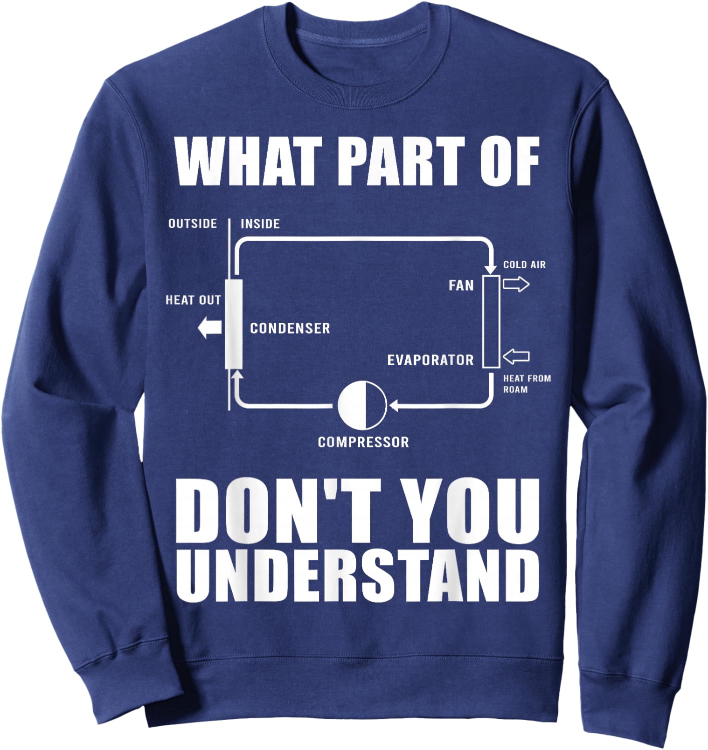 Cool HVAC Design Women Air Conditioning Ventilation Sweatshirt - Sweatshirt | Navy