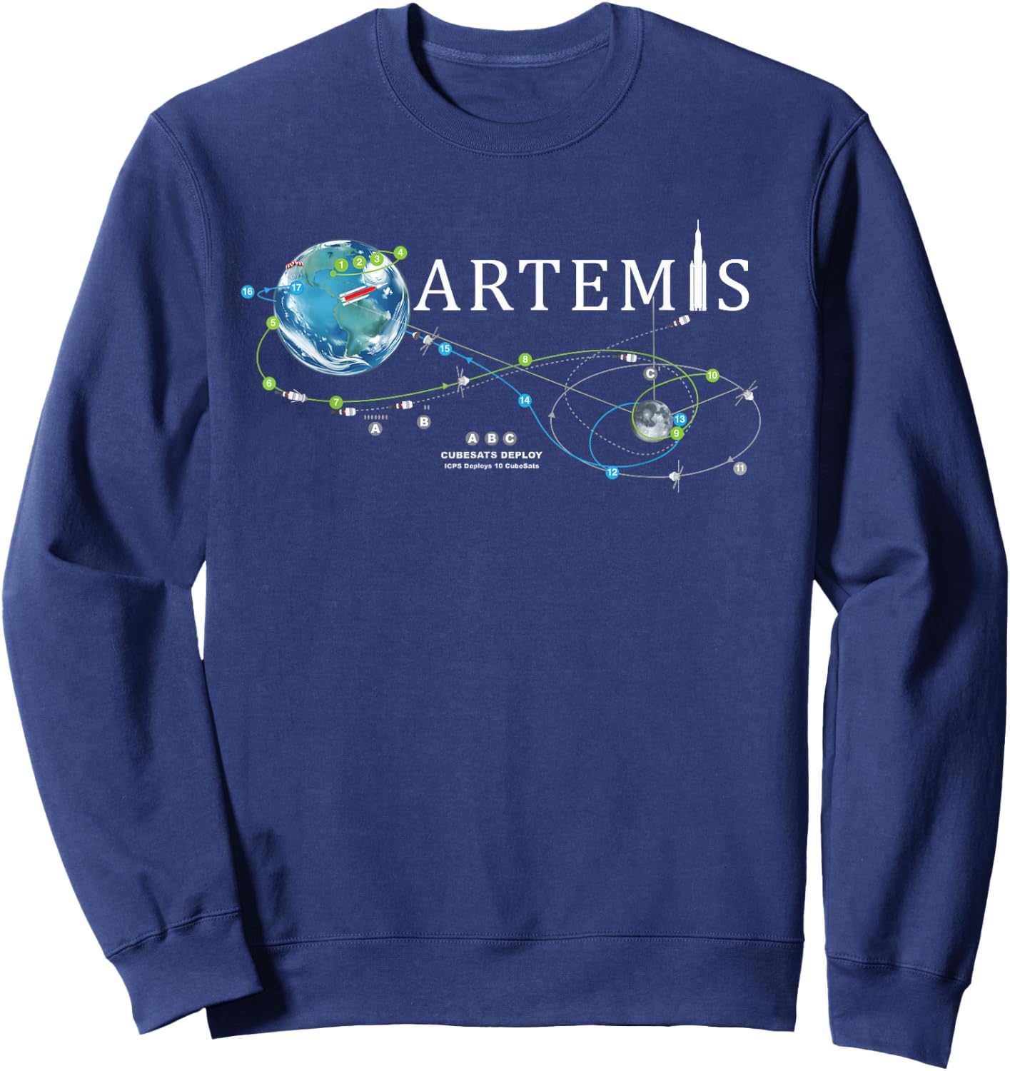 Artemis 1 Route Map SLS Rocket Launch Mission To The Moon Sweatshirt - Sweatshirt | Navy