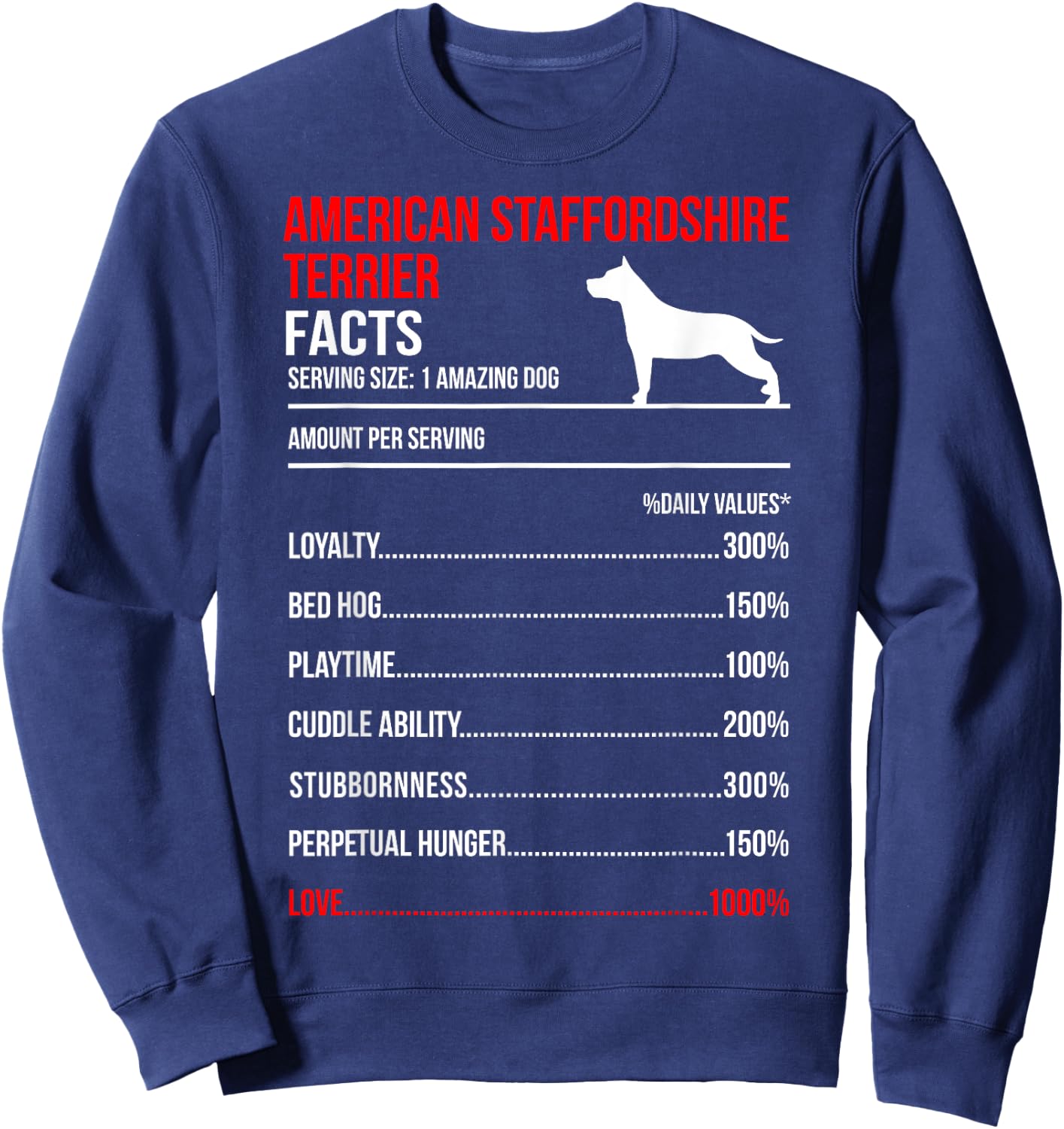 AMERICAN STAFFORDSHIRE TERRIER Facts Sweatshirt - Sweatshirt | Navy