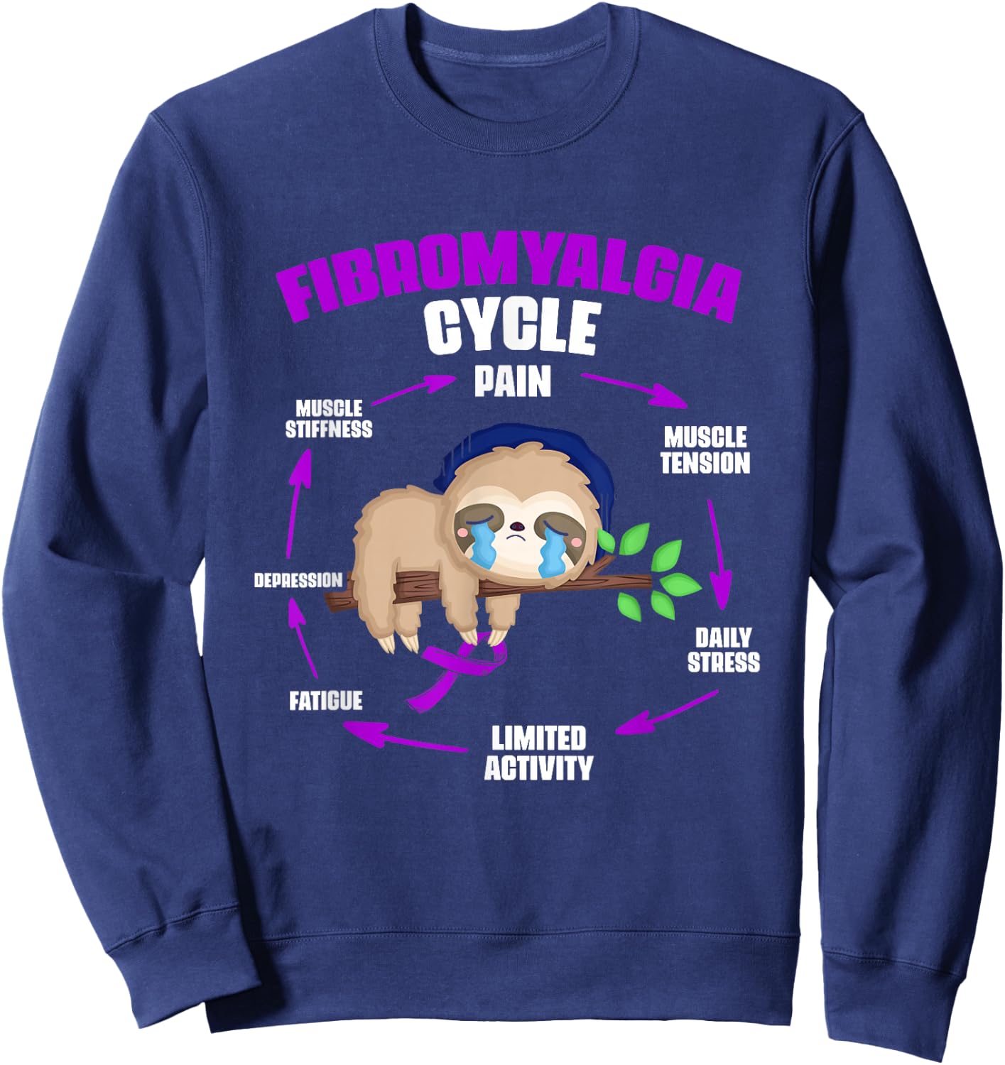 Fibromyalgia Cycle Fibro Fibromyalgia Survivor Fibromyalgia Sweatshirt - Sweatshirt | Navy