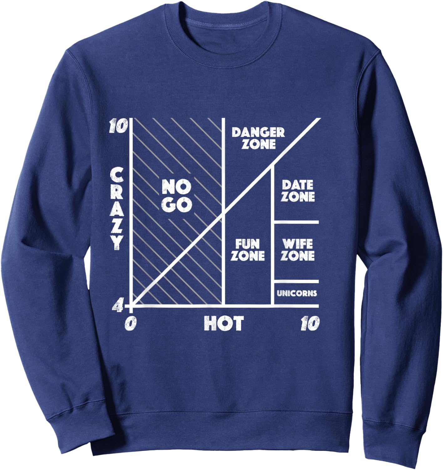 Funny Hot Crazy Matrix Meme Humor Sarcastic Dating Dark Sweatshirt - Sweatshirt | Navy