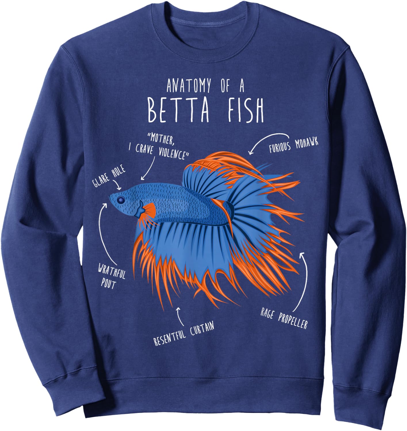 Betta Fish Siamese Fighting Fish Anatomy, Funny Aquarium Pet Sweatshirt - Sweatshirt | Navy