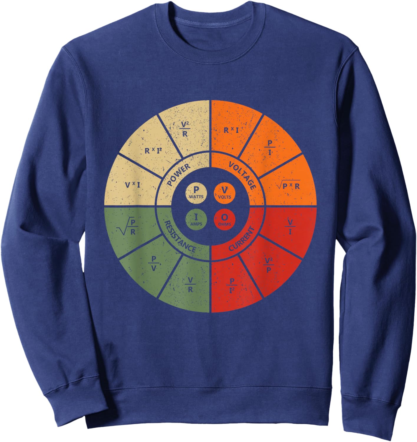 Vintage Ohms Law Diagram Electrical Electronics Engineer Sweatshirt - Sweatshirt | Navy