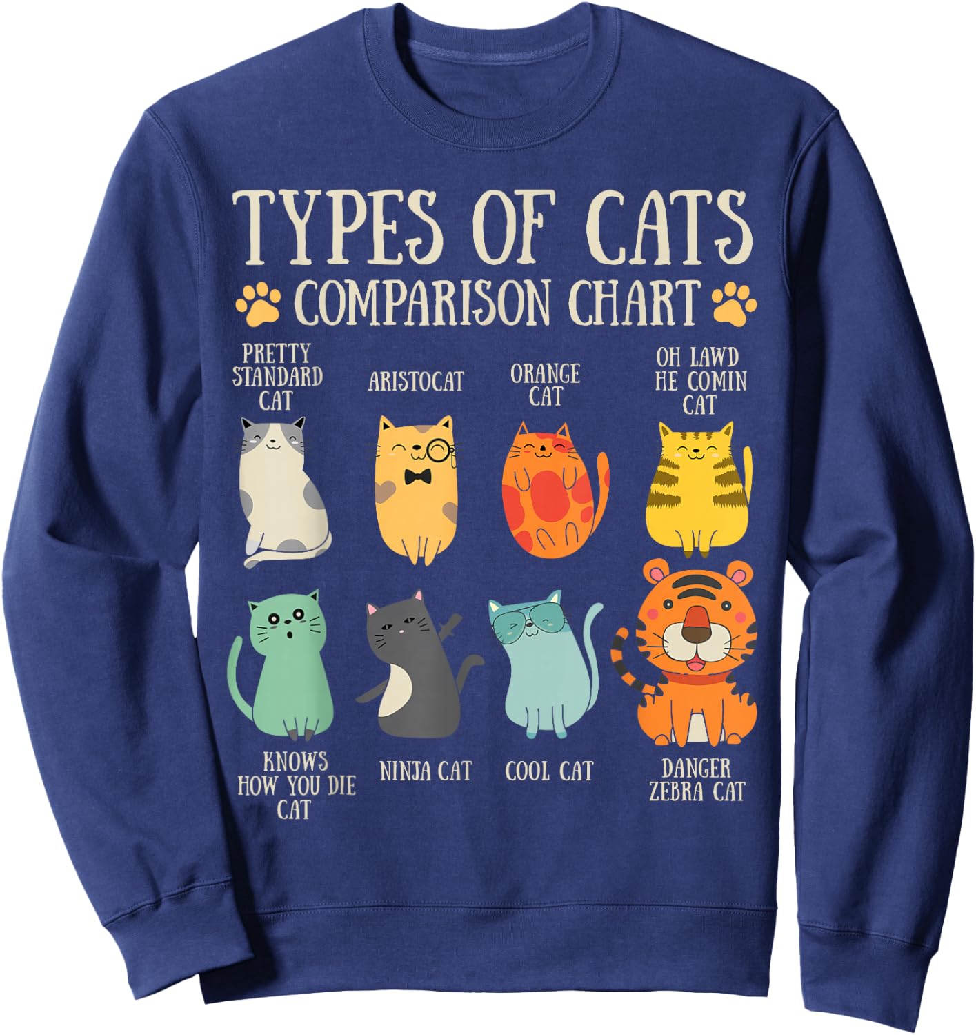 Types Of Cats Cat Lover Pet Owner Funny Comparison Chart Sweatshirt - Sweatshirt | Navy