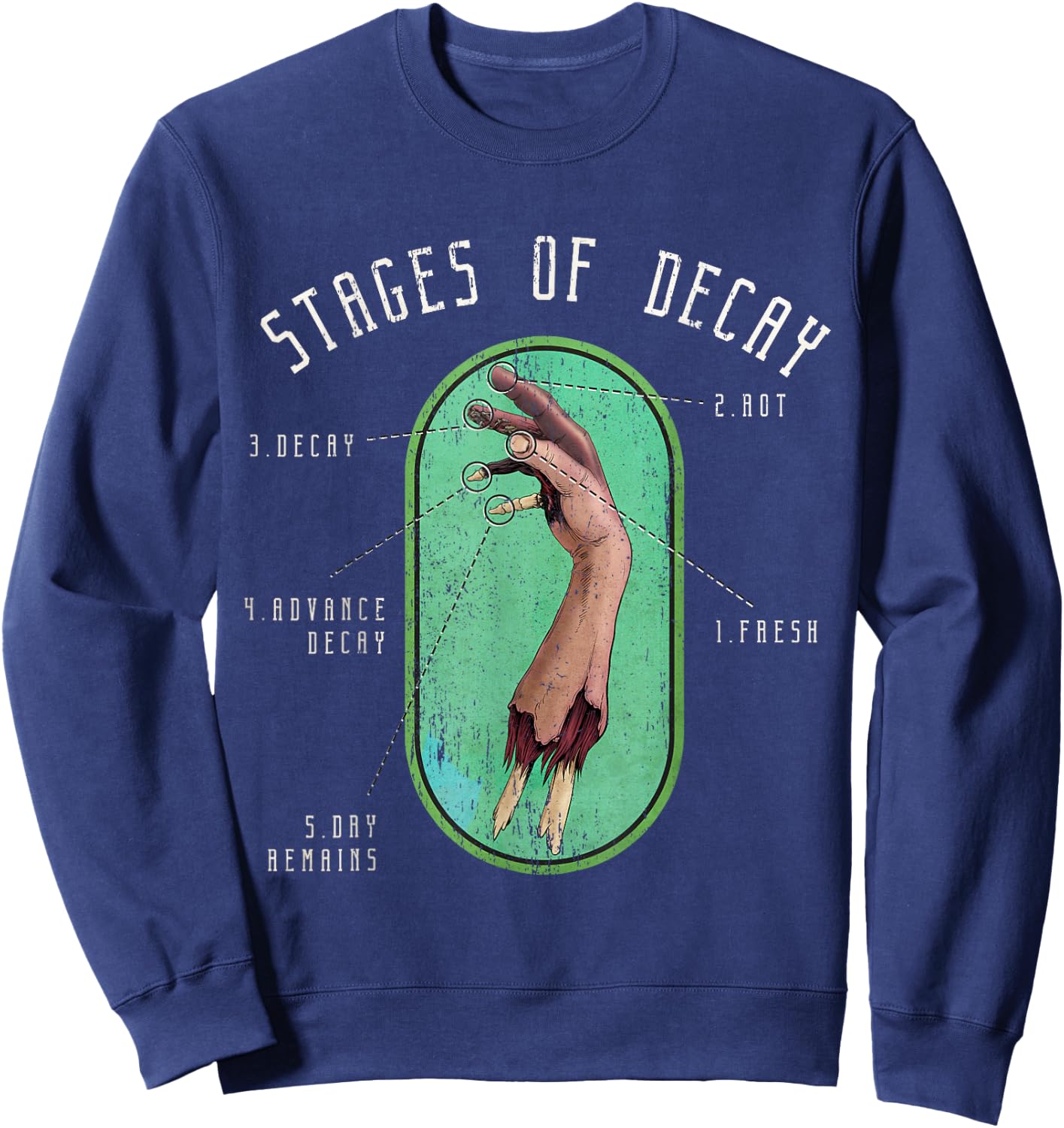 Stages of Decay Forensic Science - Medical examiner Sweatshirt - Sweatshirt | Navy