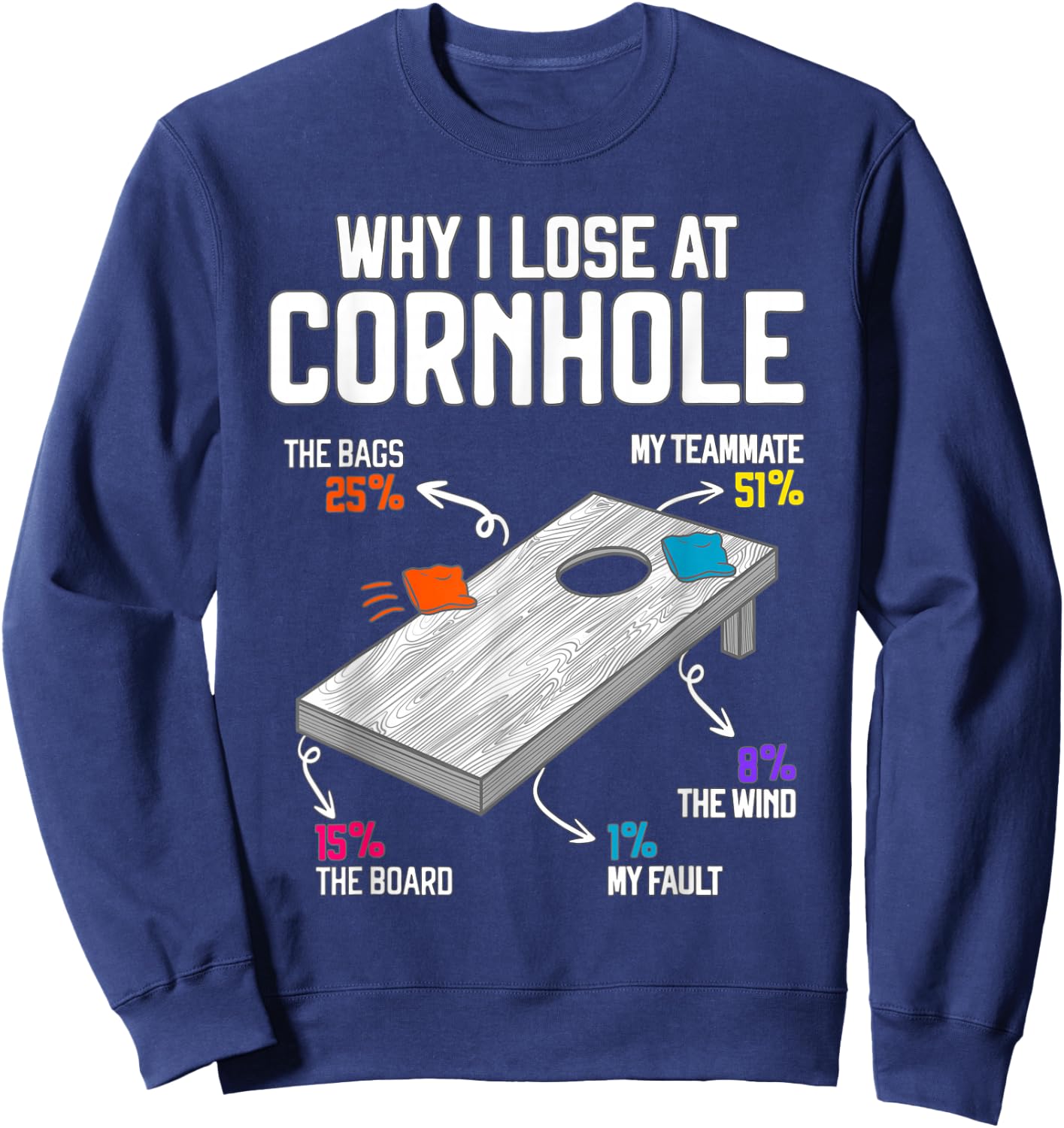 Why I Lose at Cornhole Humor Toss Like a Boss Sweatshirt - Sweatshirt | Navy