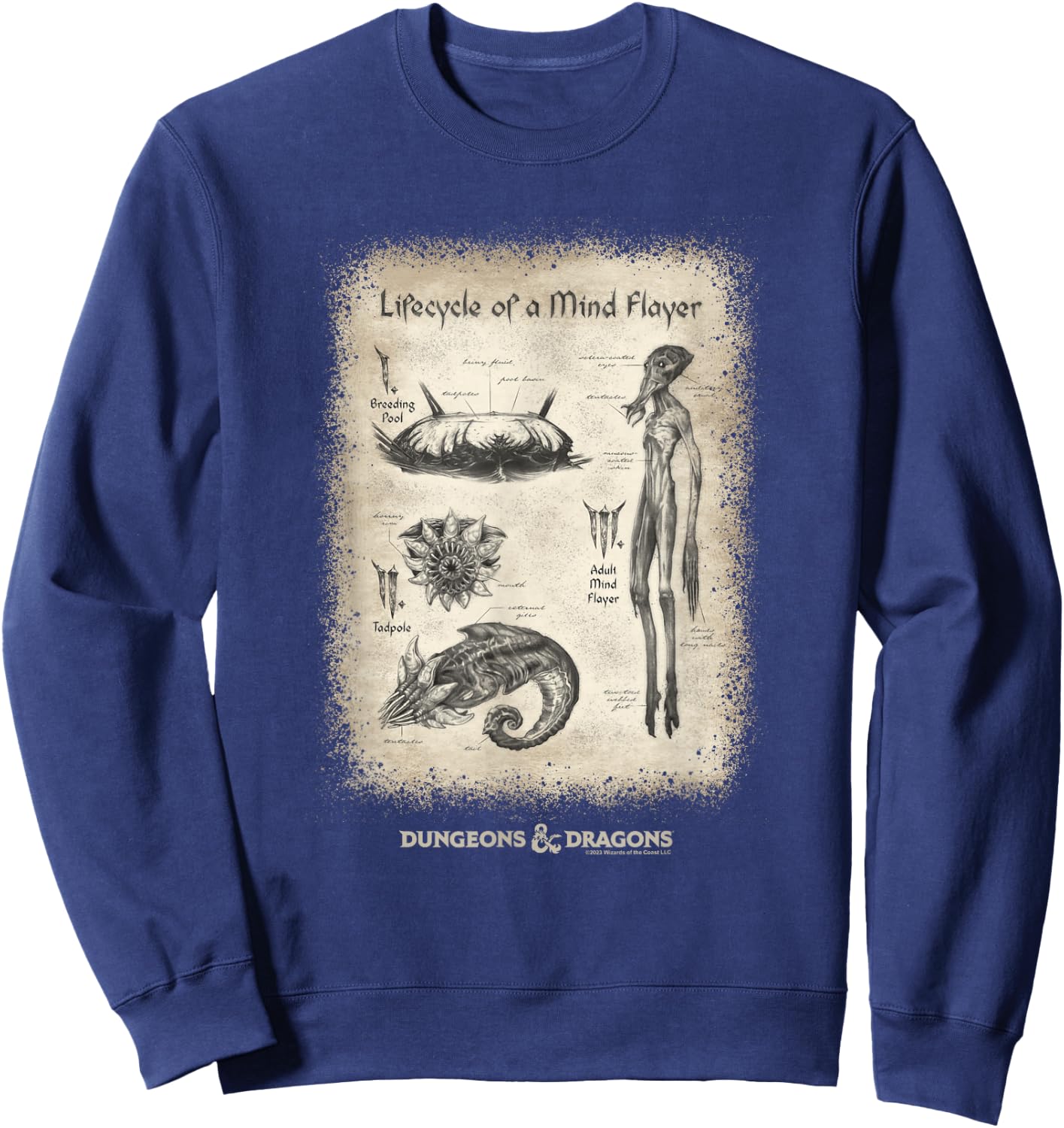 Dungeons & Dragons Lifecycle Of A Mind Flayer Vintage Poster Sweatshirt - Sweatshirt | Navy