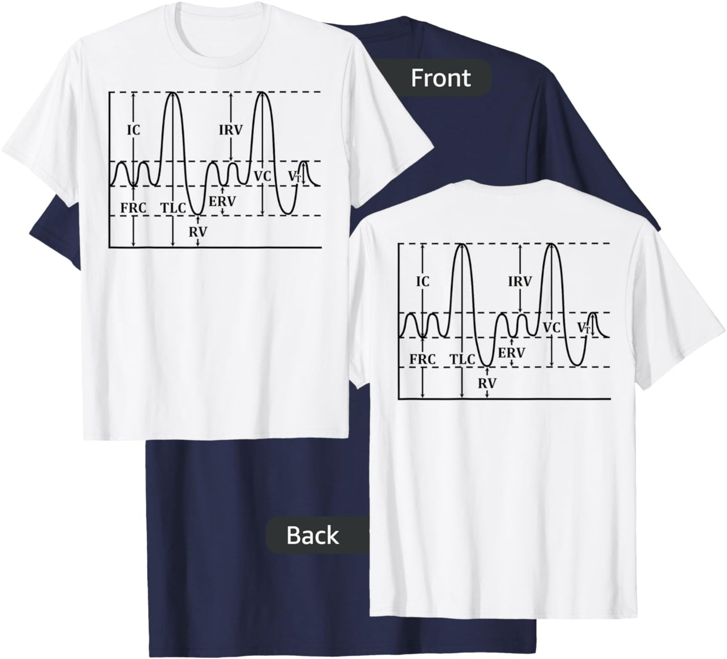 Medical Lung Volumes And Capacities Anesthesia CRNA T-Shirt - T-Shirt | Navy