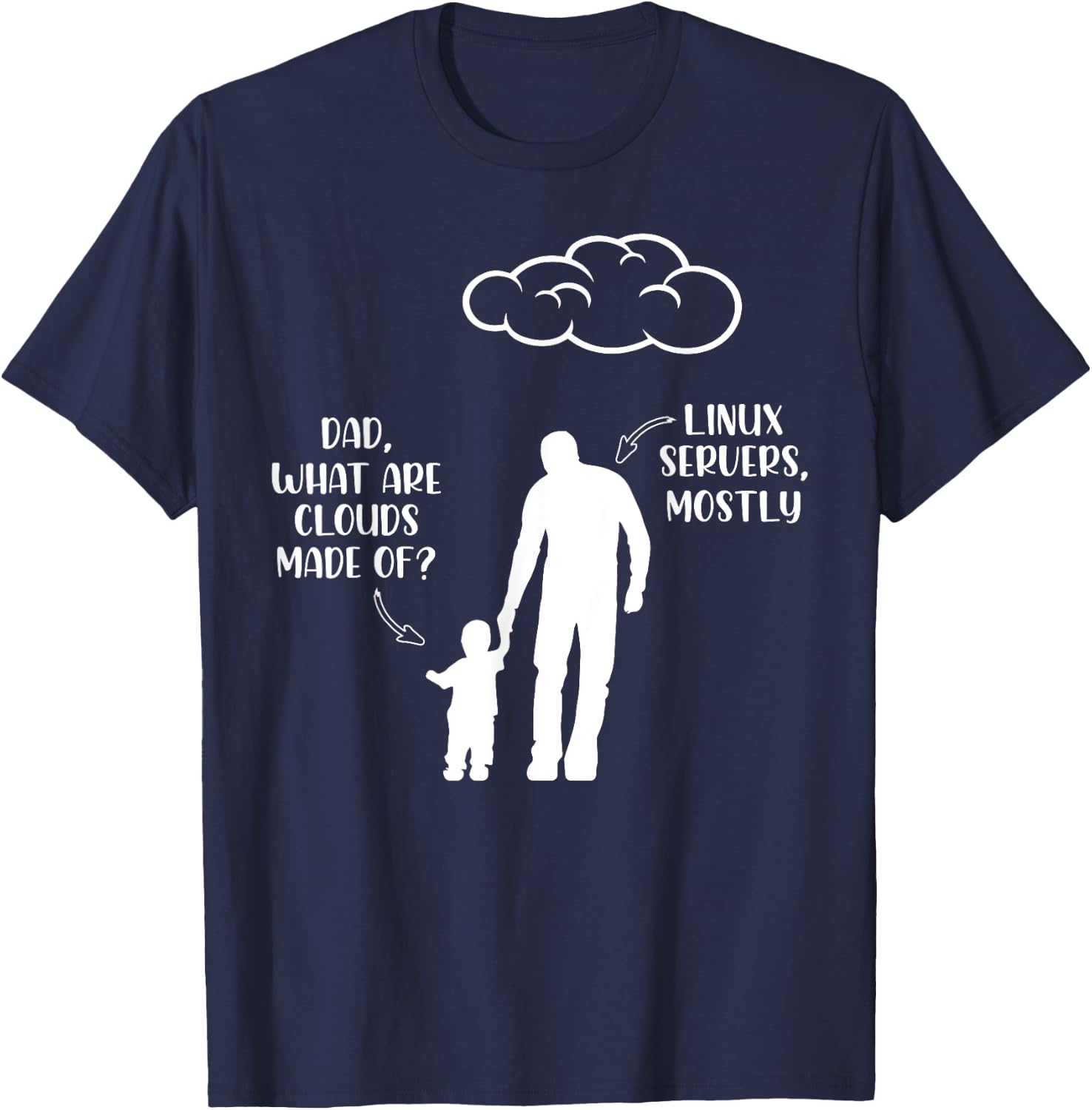 Software Developer Computer Engineer Joke - Funny Programmer T-Shirt - T-Shirt | Navy