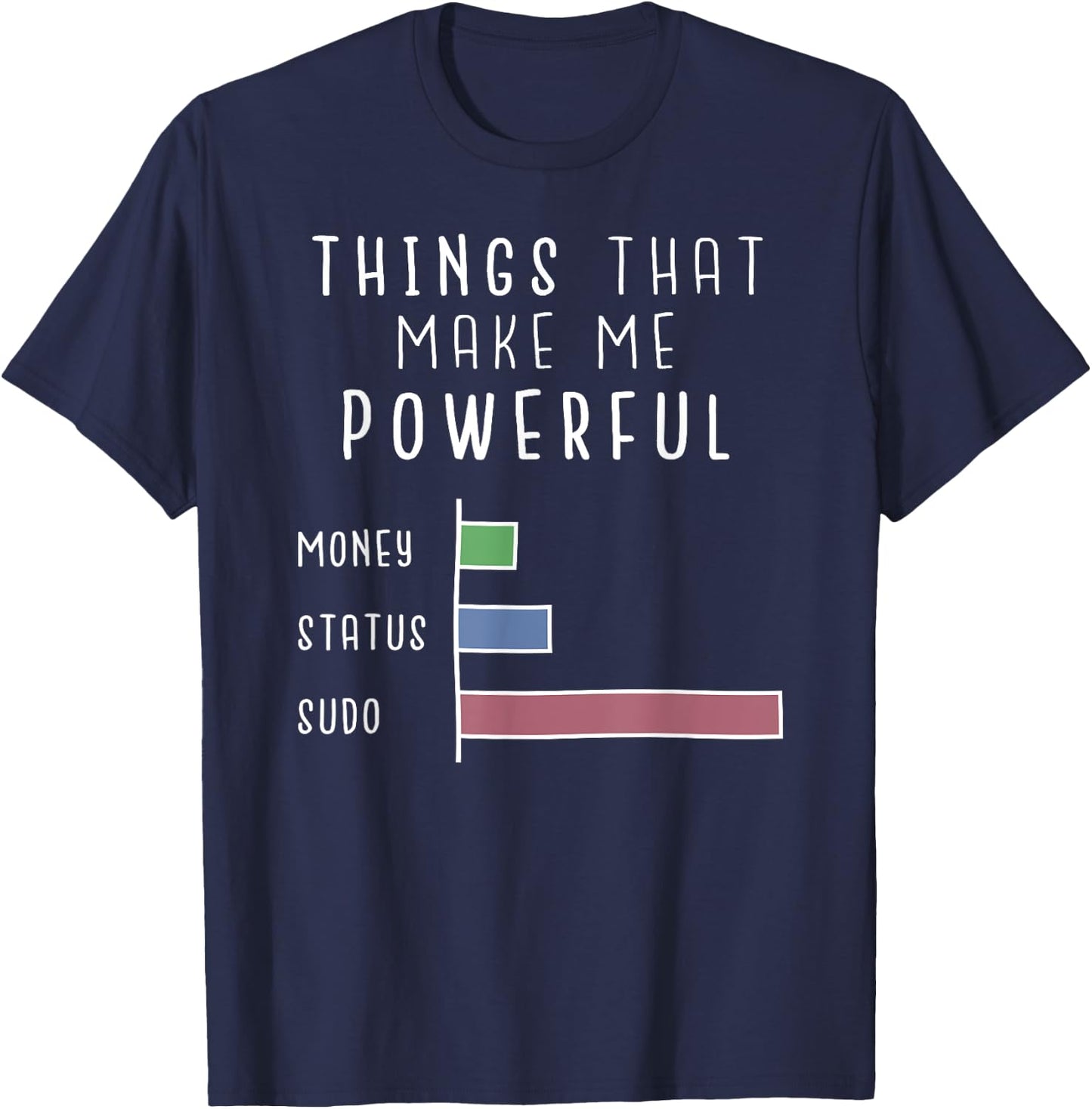 If you have Linux operating system, you know the Linux sudo command T-Shirt - T-Shirt | Navy