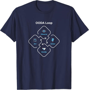OODA Loop T-Shirt - T-Shirt | Navy