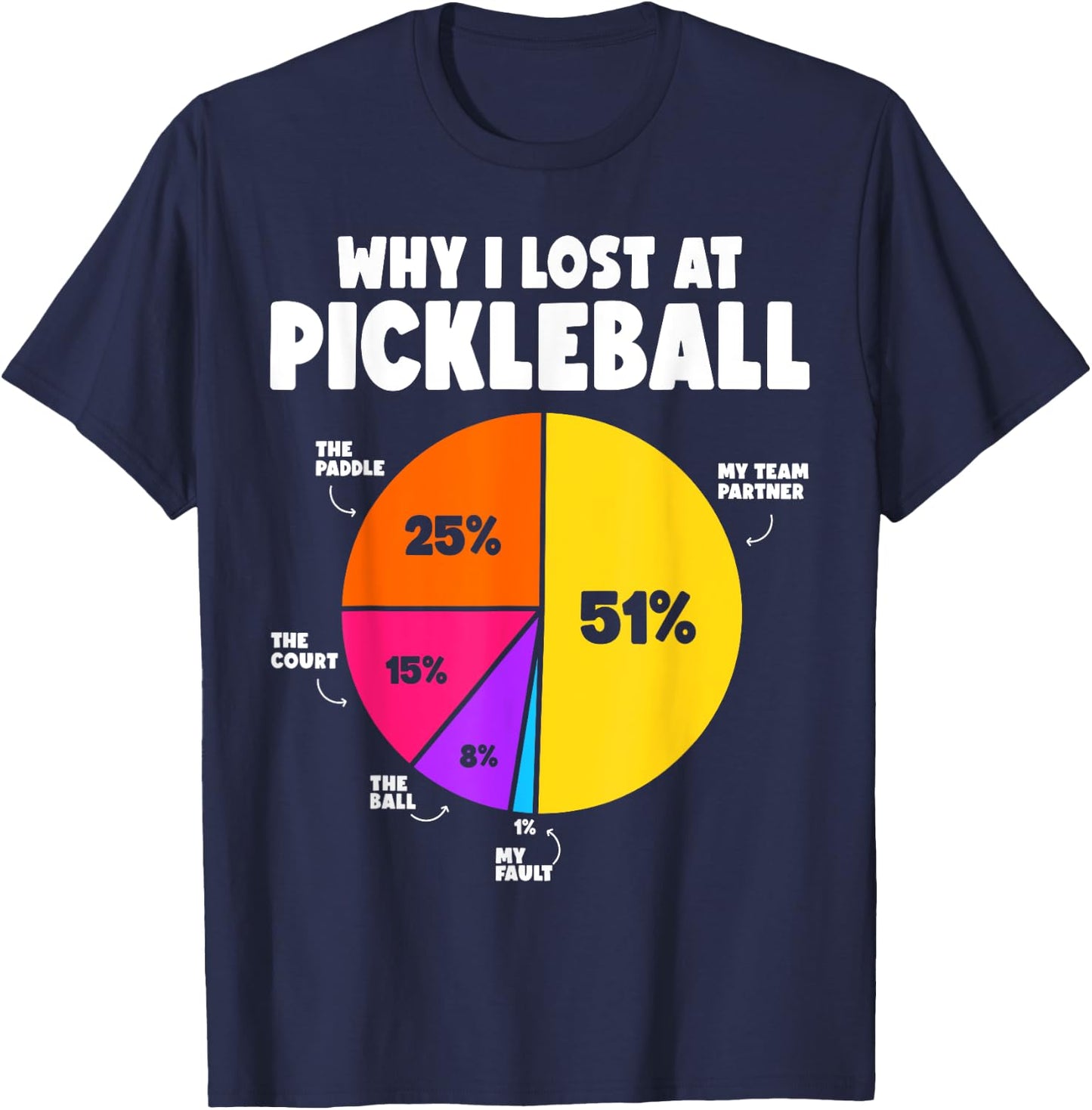 Why I Lose at Pickleball Humor Funny Pickleball Men Women T-Shirt - T-Shirt | Navy