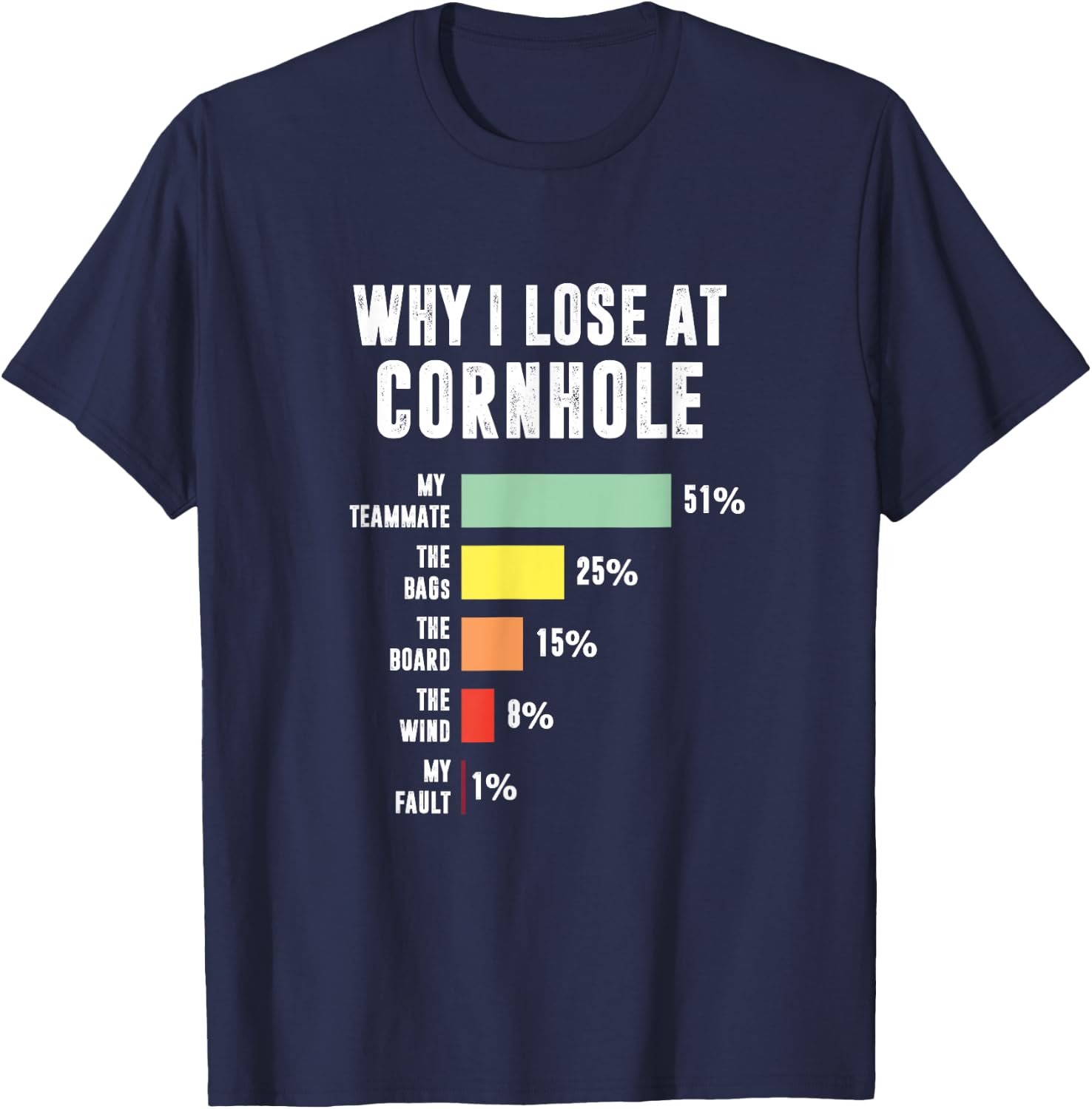 Why I Lose At Cornhole, Funny Cornhole Player T-Shirt - T-Shirt | Navy