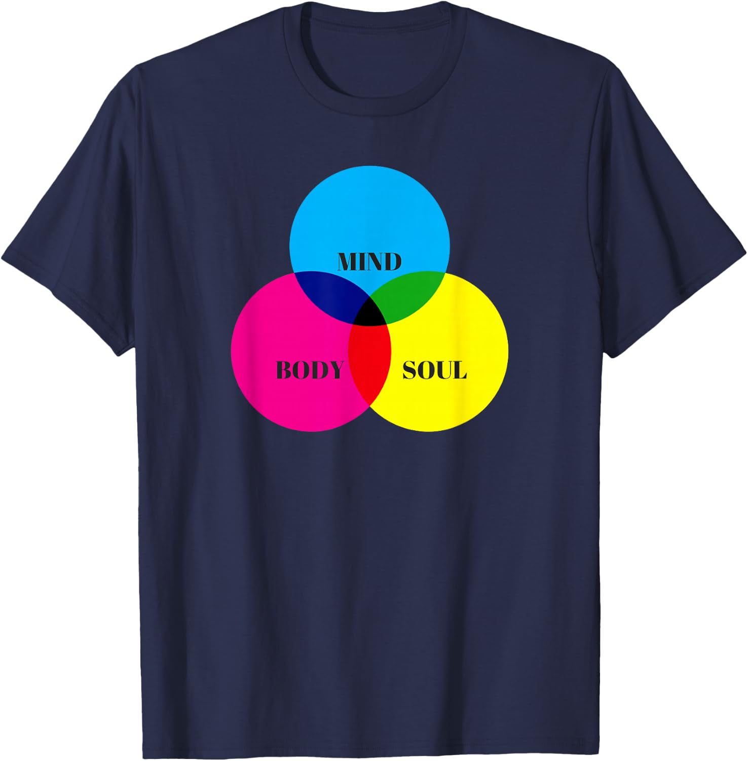Mind Body Soul. T-Shirt - T-Shirt | Navy