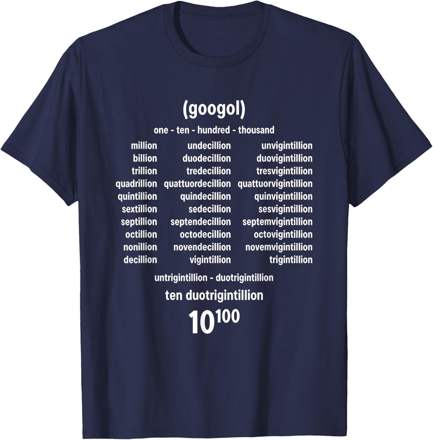 Googol One Hundred Zeroes Mathematics Large Numbers Funny T-Shirt - T-Shirt | Navy